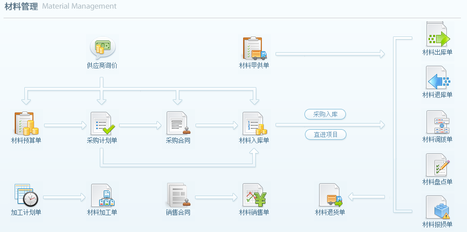 4897铁l算盘资料大全