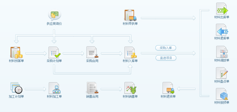 4897铁l算盘资料大全