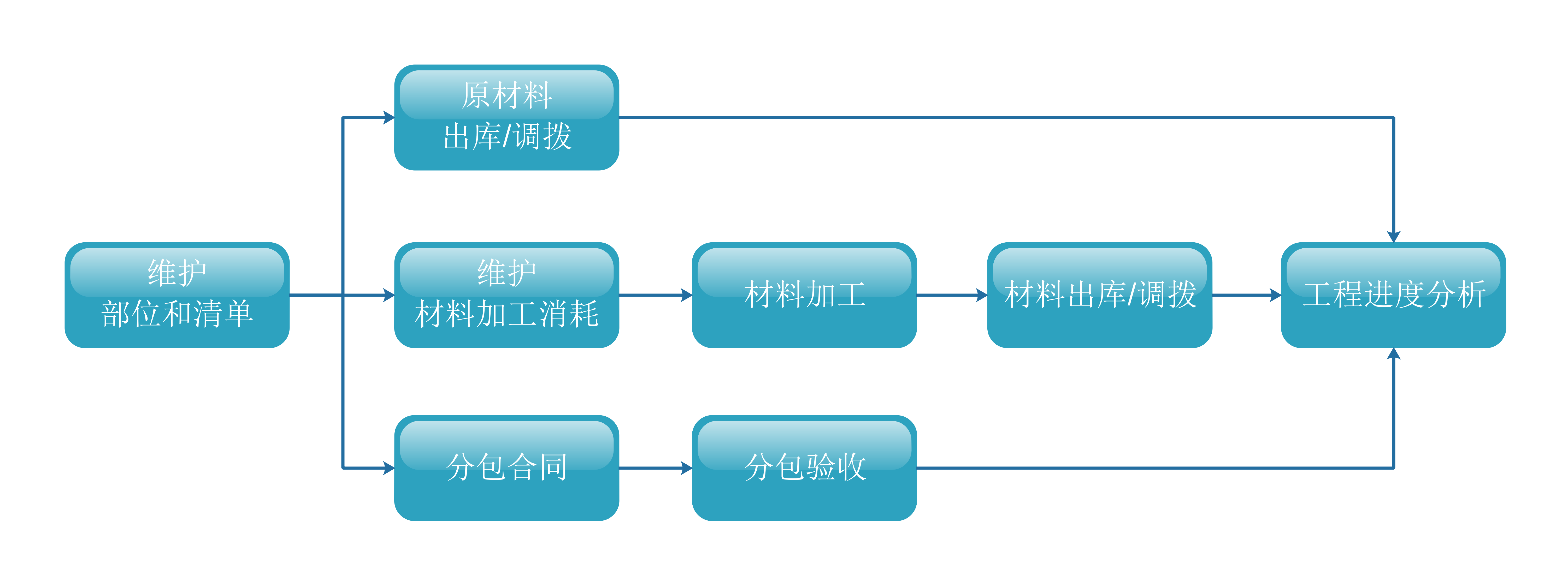 4897铁l算盘资料大全