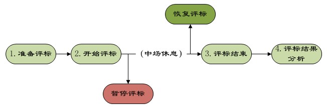 4897铁l算盘资料大全