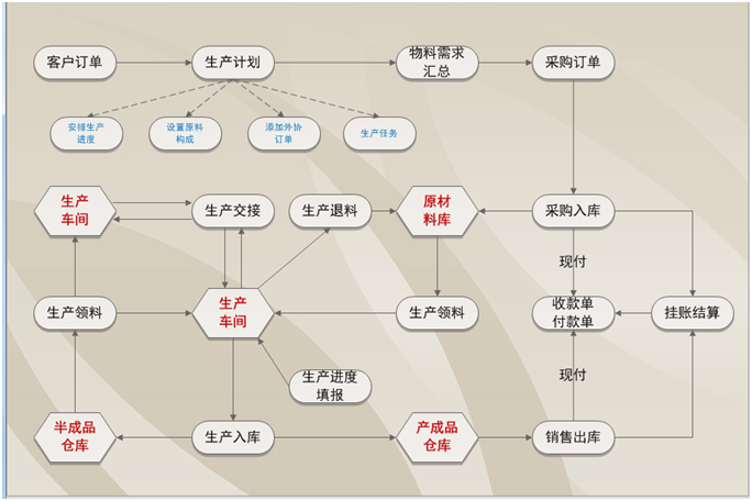 4897铁l算盘资料大全