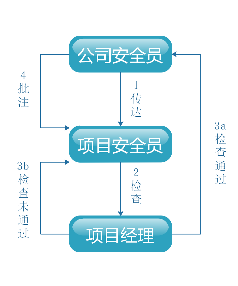 4897铁l算盘资料大全