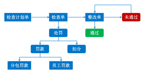 4897铁l算盘资料大全