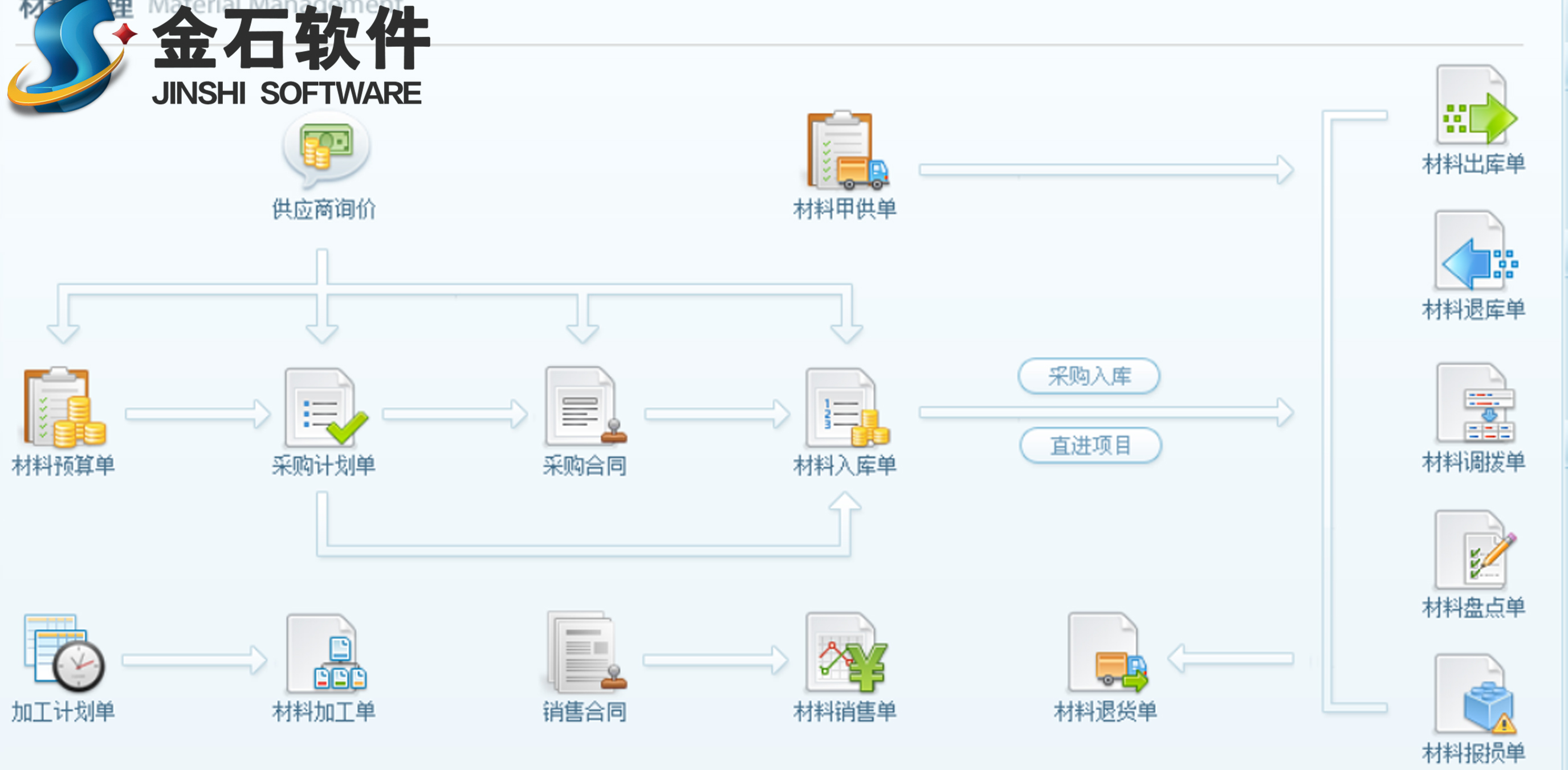 4897铁l算盘资料大全