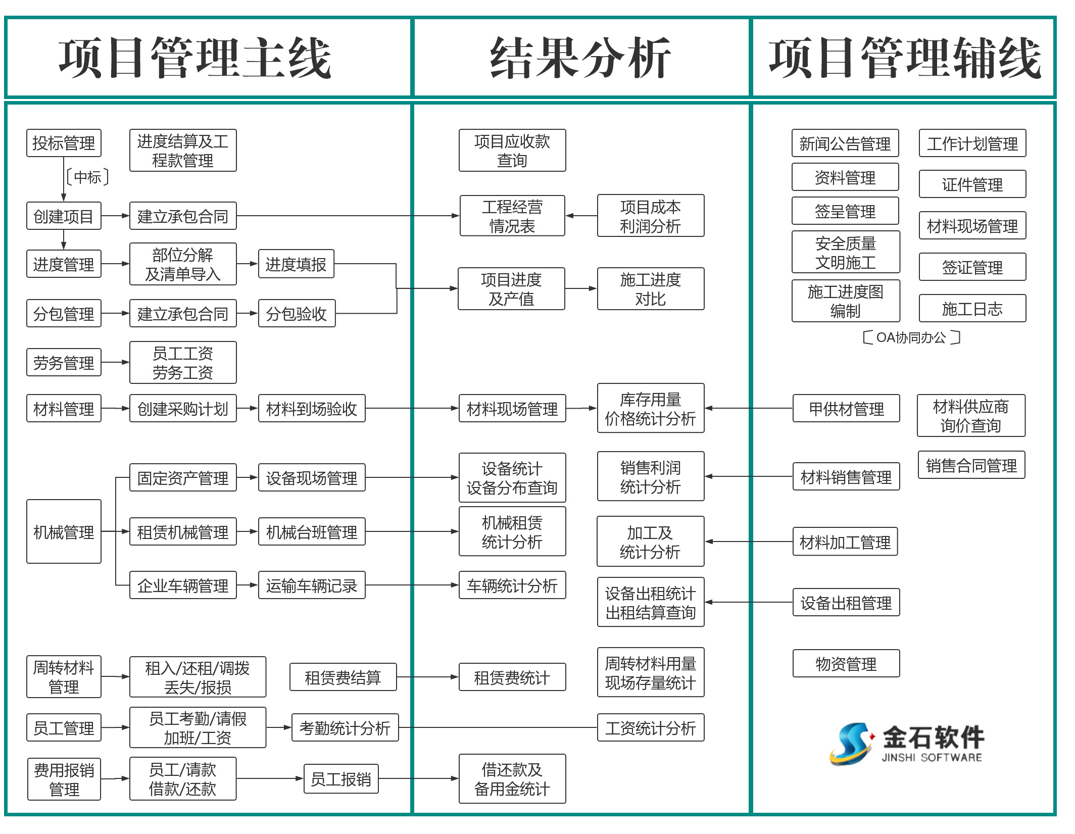 4897铁l算盘资料大全