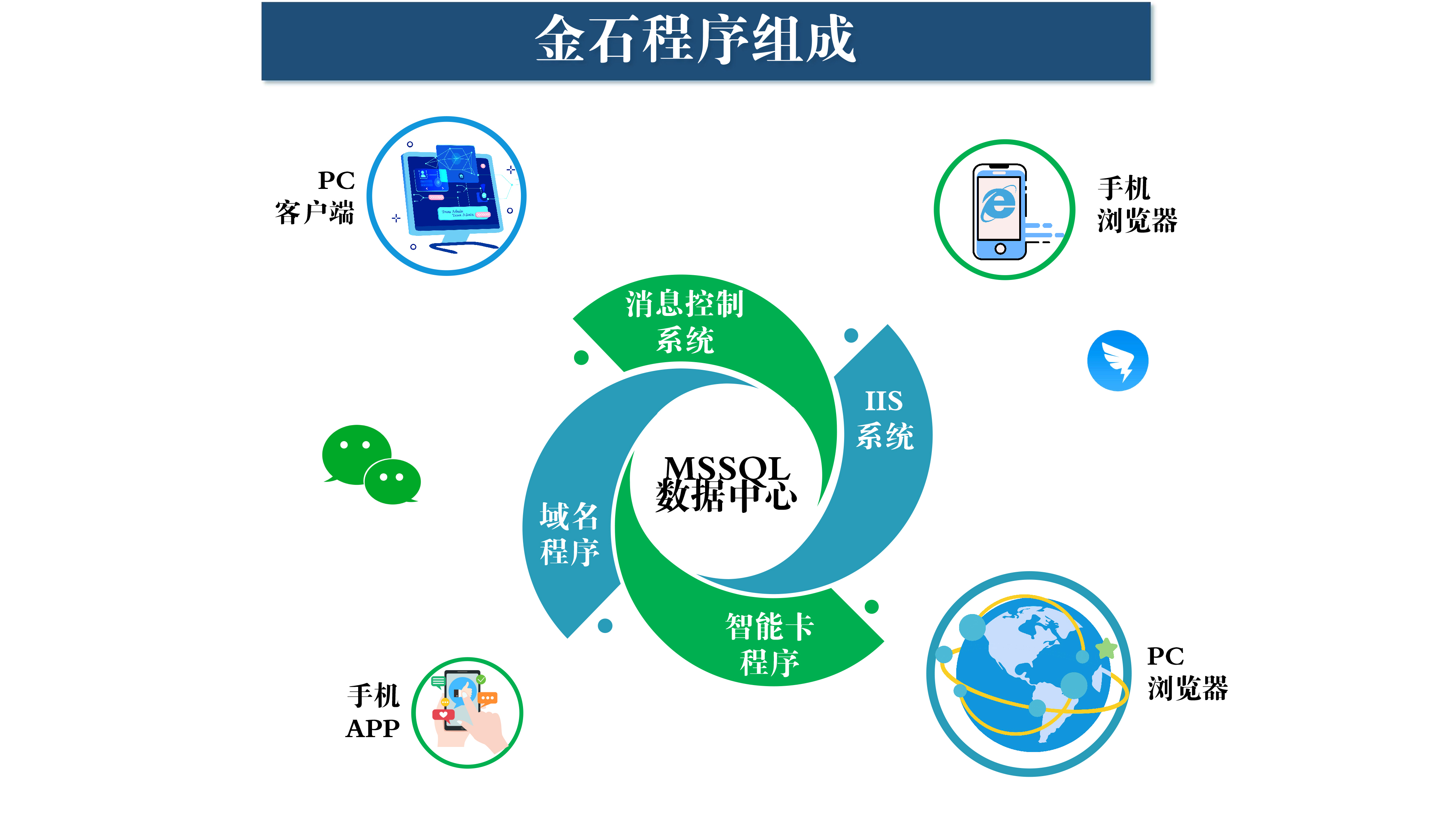 4897铁l算盘资料大全