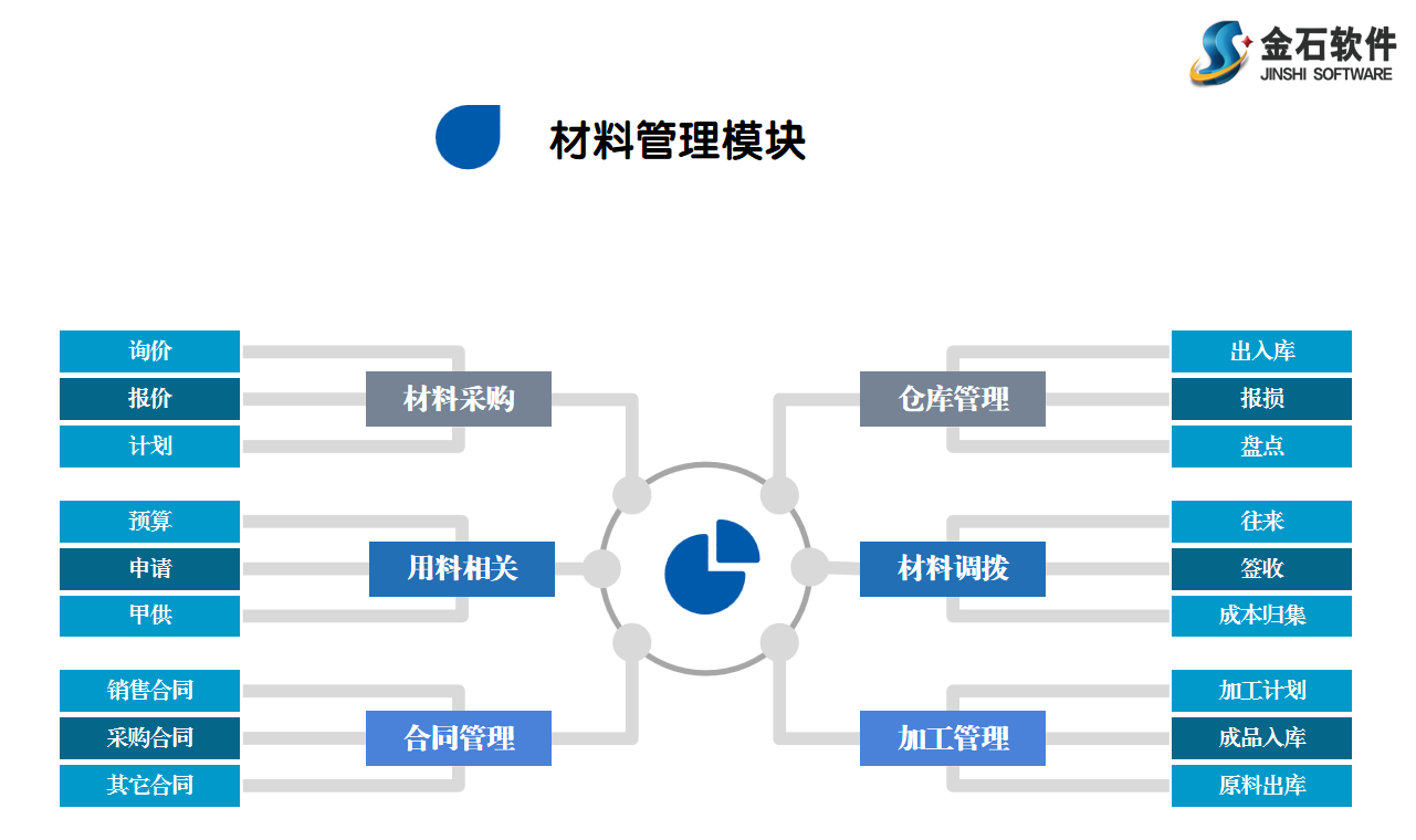 4897铁l算盘资料大全