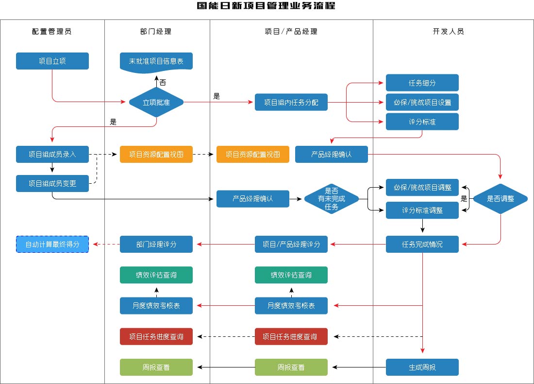 4897铁l算盘资料大全